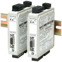 972-973PB - Module 4 ou 6 canaux sortie Analog profibus-D