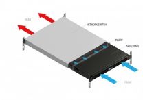 Déflecteur passif avant/arrière d'air Geist SwitchAirBox SA1-02003