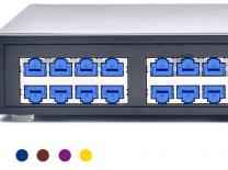 Verrouillage de port RJ45