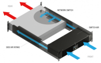 Déflecteur passif latéral d'air Geist SwitchAirBox SA2-002