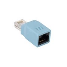 RJRJ-ROLL - Adaptateur Rollover pour routeur Cisco