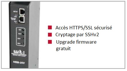 connexion sécurisée