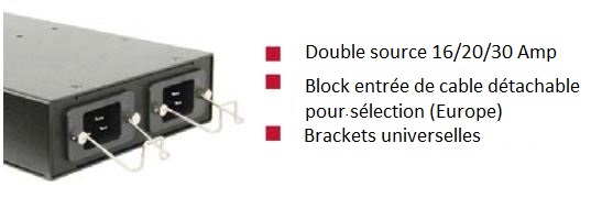 double sources